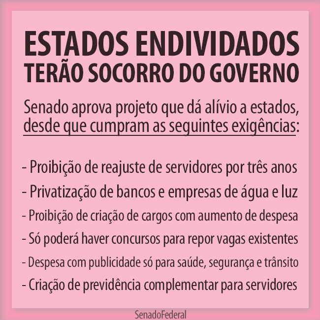 Senado aprova projeto de socorro financeiro aos estados